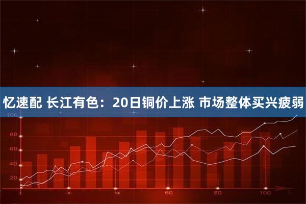 忆速配 长江有色：20日铜价上涨 市场整体买兴疲弱